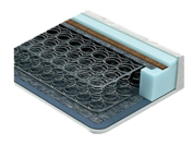 Производство матрасов из натуральных материалов,  возможно изготовление матрасов по индивидуальным размерам