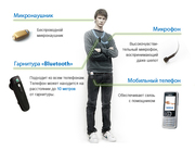 Микронаушники в Алматы