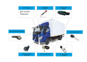 gps-глонасс мониторинг автотранспорта