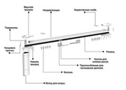 Электрокарниз